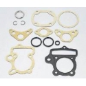 Top gasket set 88cc KITACO | Motorkit