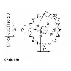 Pignon avant 420 Kitaco Honda Dax ST CT Monkey Ape CUB MSX ZB NSF Gorilla Skyteam • Motorkit