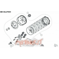 Pignon de kick sur cloche d'embrayage Anima • Motorkit