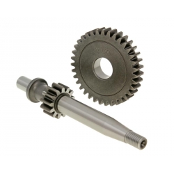 Rapport long Camino Malossi • Motorkit