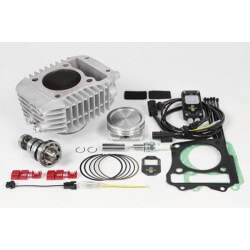 Kit Honda MSX 181cc Hyper S-Stage Takegawa N20 • Motorkit