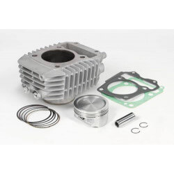  Kit 181cc S-Stage Takegawa Honda MSX / Grom /Monkey 125 C125 Super Cub • Motorkit