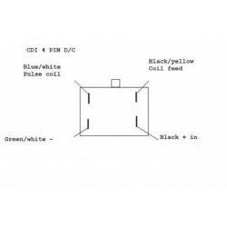 Conversion injection Rojo vers CDI et carburateur Skyteam et Zhenhua 50 /125cc €4 • Motorkit