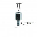 Adaptateur Rétroviseur M10 pas droit vers M8 gauche | Motorkit