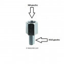 Adaptateur Rétroviseur M8 pas gaucheM10 pas gauche | Motorkit