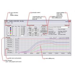 Cable + software for HPI programmable CDI • Motorkit