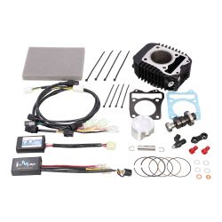 Power pack Kitaco pour Honda MSX JC75 125cc--164cc  • Motorkit